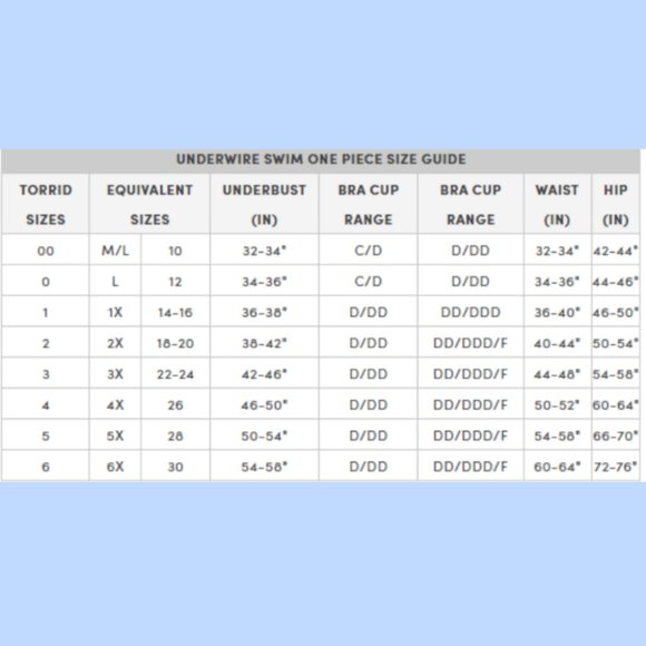 Torrid 5 F Black Floral Tie Front Peplum Underwire Midkini Tankini Top 5X 28 - Picture 10 of 10